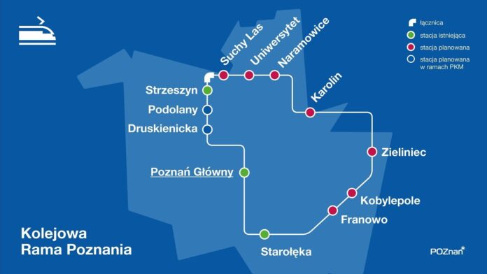 obwodnica Poznania