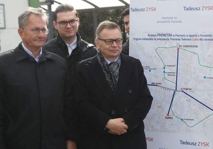 Zysk