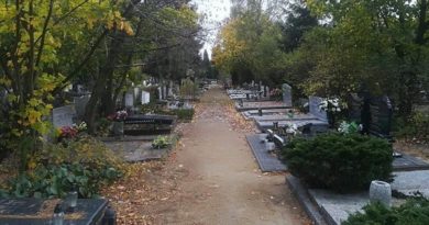 grób na cmentarzu