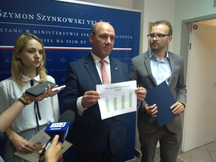 Szymon Szynkowski vel Sęk Mateusz Rozmiarek Klaudia Strzelecka (1)