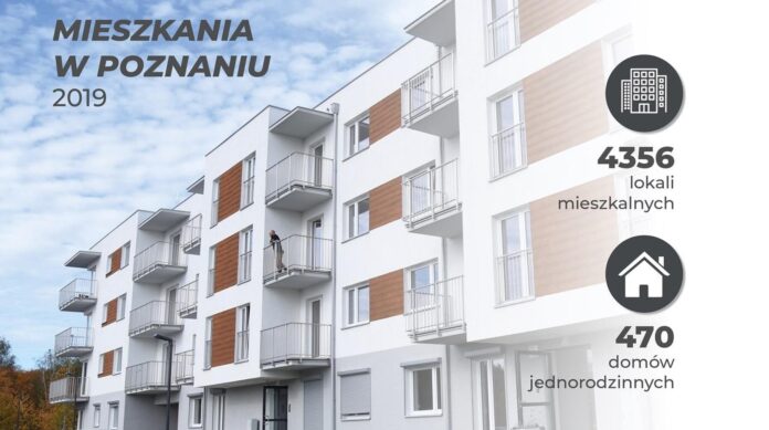Mieszkania w Poznaniu fot. UMP