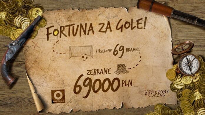 fortuna-za-gole- fot. Warta Poznań