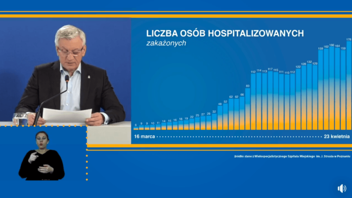 Jacek Jaśkowiak prt scr