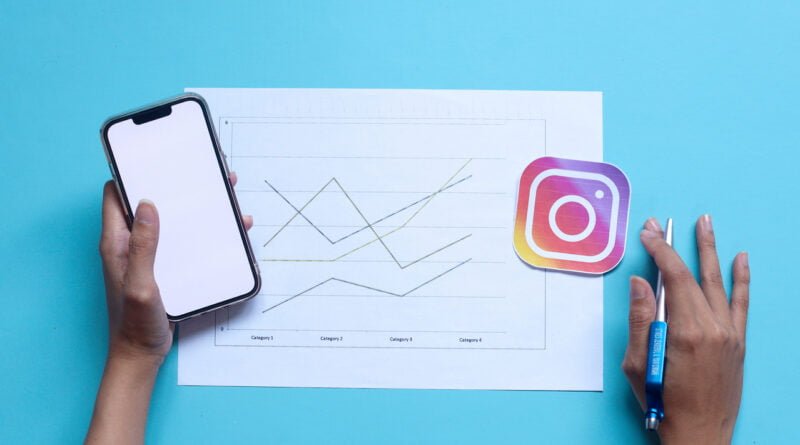 7 kroków, aby przekształcić swój profil i zdobyć więcej obserwujących na Instagramie