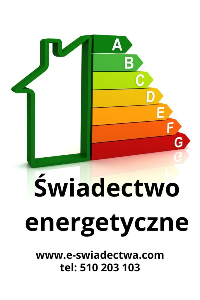 Świadectwo Energetyczne W Poznaniu